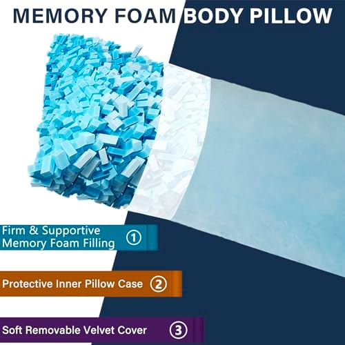 Body Pillow, Memory Foam Body Pillows - Image 2