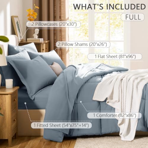 CozyLux Full Size Comforter Sets, 7-Piece Bed in a Bag, Dusty Blue - Image 6