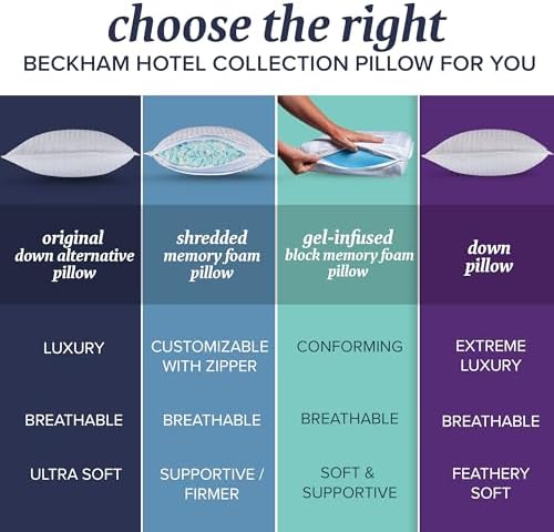 Adjustable Memory Foam Pillows - Image 2