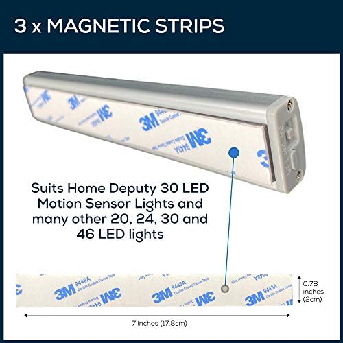 Magnetic Strips for Motion Sensor Lights - Image 2