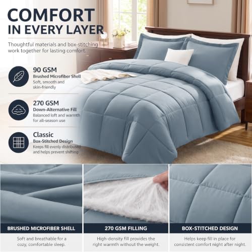 CozyLux King Size Comforter Set, 3-Piece Box-Stitched, Dusty Blue - Image 3