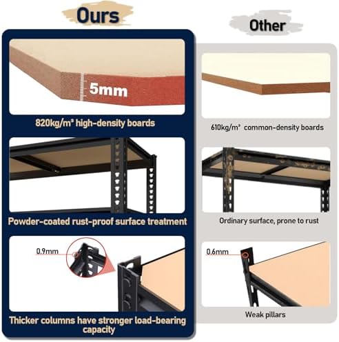 Garage Shelving Units, Storage Shelves Heavy Duty - Image 5
