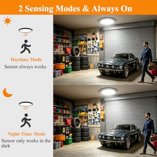 Rechargeable Motion Sensor Ceiling Light, Battery Operated Closet Light - Image 6