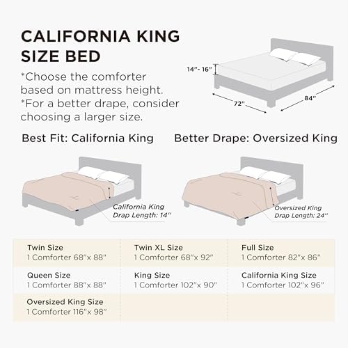 Bedsure California King Comforter - Image 2