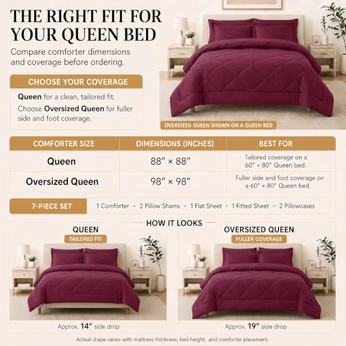 CozyLux Oversized Queen Comforter Set 98"x98", 7 Piece - Image 2