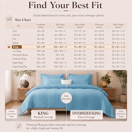 CozyLux King Size Comforter Set Aqua Blue - Image 6