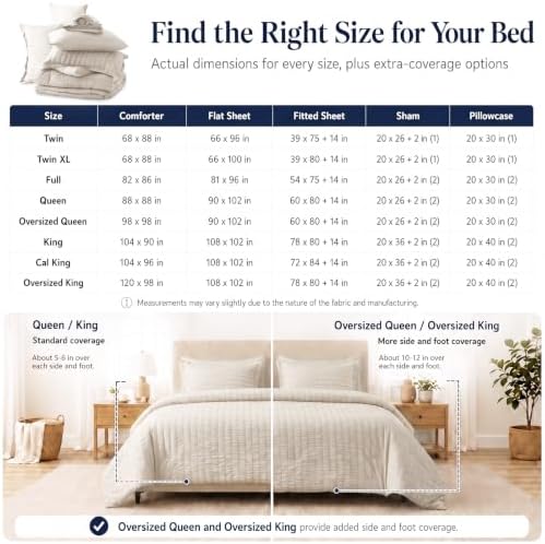 CozyLux Full Size Comforter Sets, 7 Pieces Beige Seersucker Bed in a Bag - Image 6