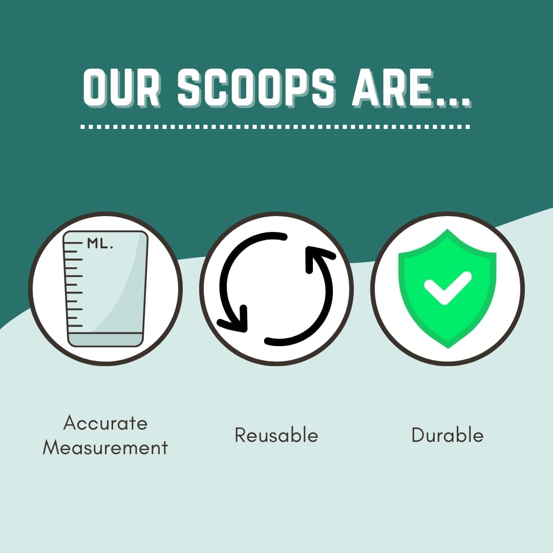 1/8 Teaspoon (0.625 mL | A Pinch) Long Handle Scoop for Measuring Coffee, Pet Food, Grains, Protein, Spices and Other Dry Goods (Pack of 5)