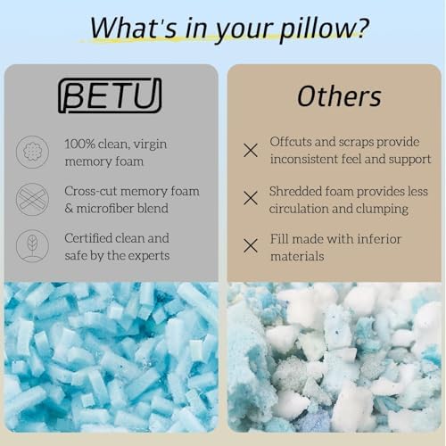 Cooling Pillows Standard Size Set of 4, Shredded Memory Foam Bed Pillows - Image 7