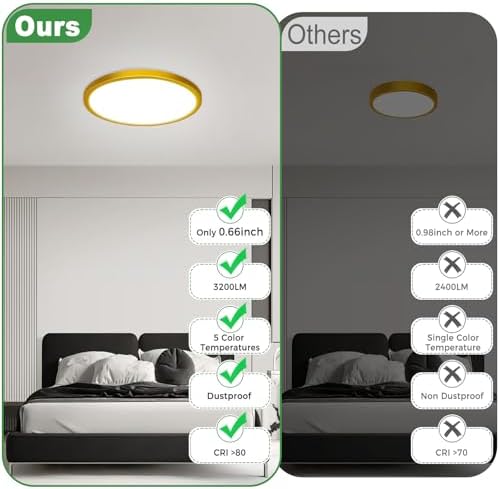 zemty 2Pack LED Flush Mount Ceiling Light, 12Inch 24W Dimmable Ceiling Lights - Image 4