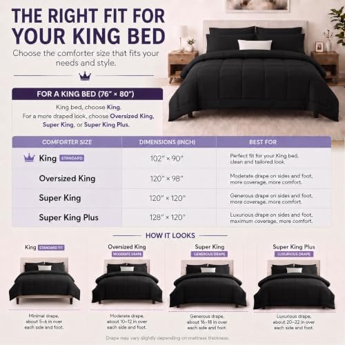CozyLux Super King Plus Comforter Set Black - Image 2