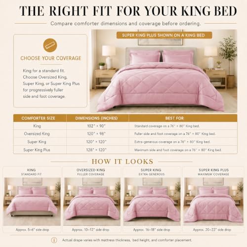 CozyLux Oversized King Comforter Set 120"x98", 7 Piece - Image 2