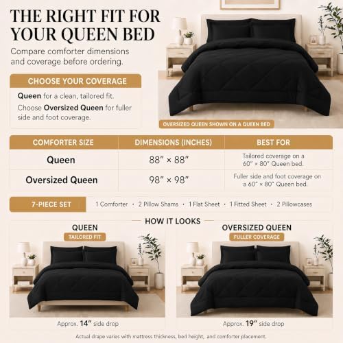 CozyLux Queen Comforter Set 88"x88" Black - Image 2