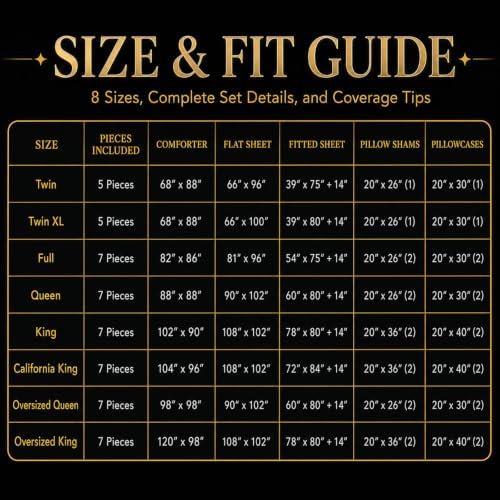 CozyLux Full Size Comforter Sets Wheat, 7 Pieces Pintuck Bed in a Bag - Image 6