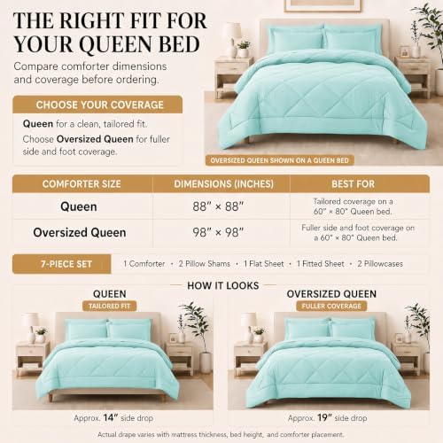 CozyLux Queen Comforter Set 88"x88" Spa Blue - Image 2