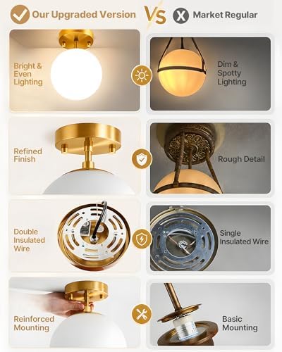 Majade Semi Flush Mount Ceiling Light 6" Globe Gold Modern Light Fixture - Image 5