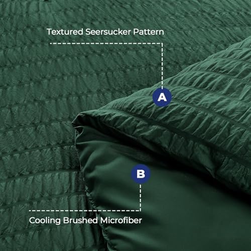King Comforter Set - Image 4