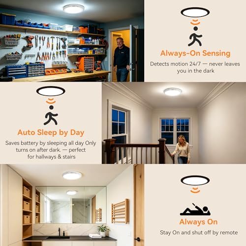 10000mAh Rechargeable Ceiling Light, Battery Operated Motion Sensor Closet Light - Image 6