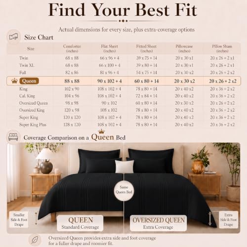 CozyLux Queen Comforter Set Black - Image 6