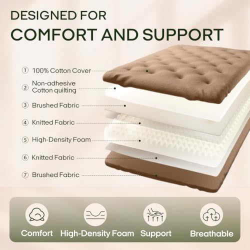 ZonLi Japanese Floor Futon Mattress 100% Cotton Washable Cover Foldable - Image 4