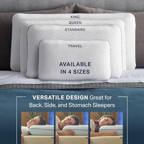 WEEKENDER Cooling Gel Memory Foam Pillows, Ventilated, King Size - Image 4