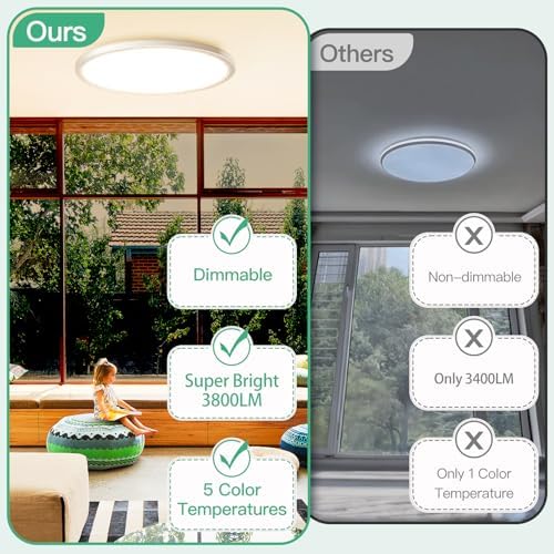 Brightever 15 Inch Dimmable Large Flush Mount Ceiling Light Fixture - Image 4