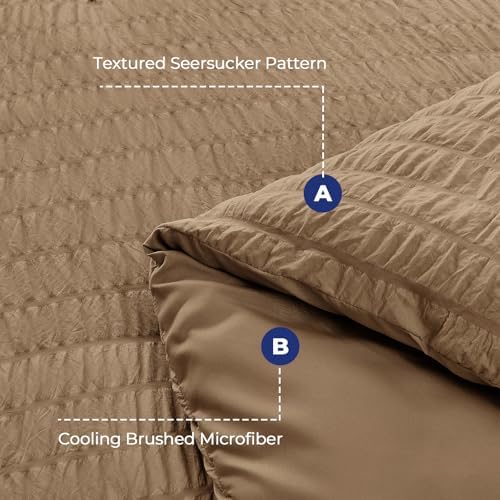 Full Comforter Set - Image 4