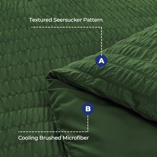 King Comforter Set - Image 4