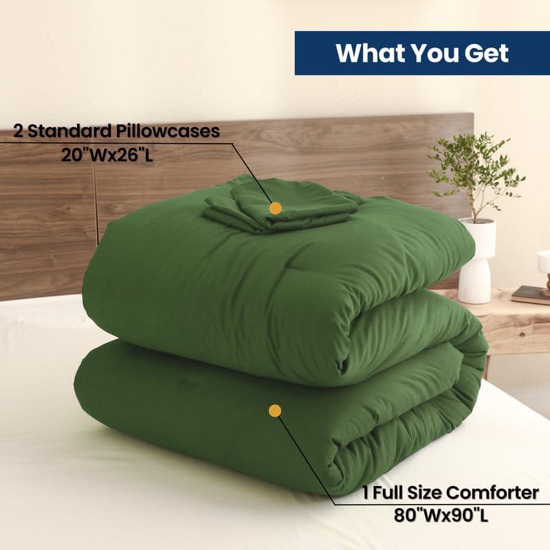Paxrac Moss Green Full Comforter Set, 3 Pieces Lightweight Solid Bedding Set - Image 7