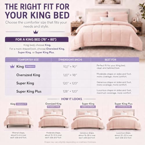 CozyLux King Size Comforter Set Blush Pink - Image 2