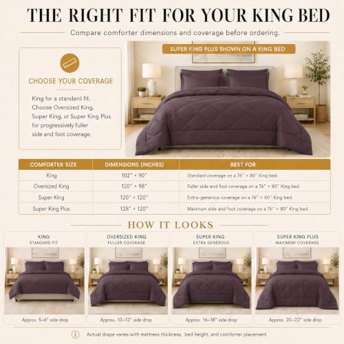 CozyLux Oversized King Comforter Set 120"x98", 7 Piece, Cocoa Powder - Image 2