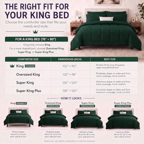 CozyLux Super King Plus Comforter Set Emerald Green - Image 2
