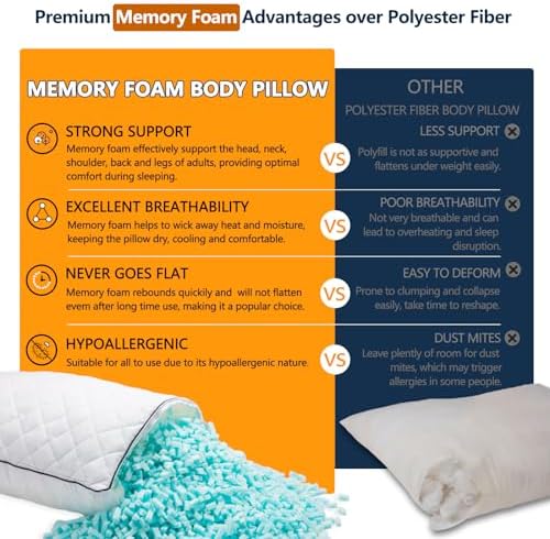 Body Pillow, Memory Foam Body Pillows - Image 3