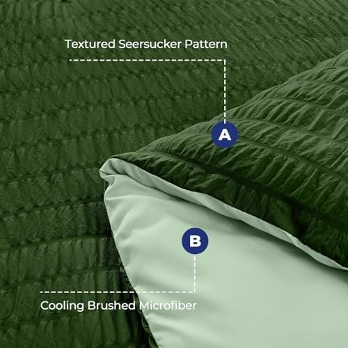 King Comforter Set - Image 4