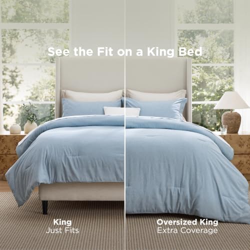 Bedsure Light Blue King Size Comforter Set, Cationic Dyed Bed Set 3 Pcs - Image 4