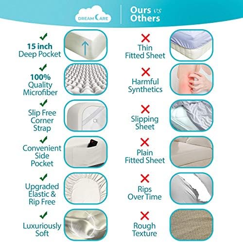 DREAMCARE Full Size Sheets - Image 2