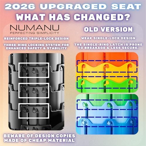 NUMANU Collapsible Stool for Adults, Folding Seat, 620 lbs, Hard Seat - Image 3