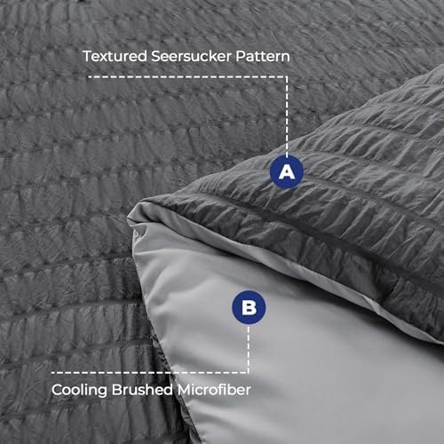 Full Comforter Set - Image 4
