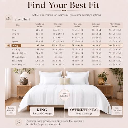 CozyLux King Size Comforter Set White - Image 6