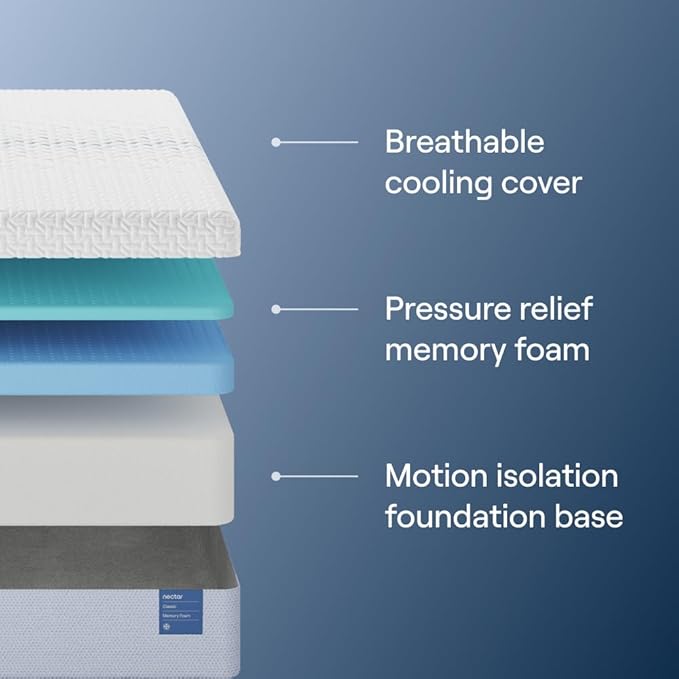 Nectar Classic 12” Twin XL Mattress - Medium Firm - Contouring Memory Foam - Cooling Top Layer - Support & Pressure-Relief - Mattress in a Box - 365-Night Trial & Forever Warranty
