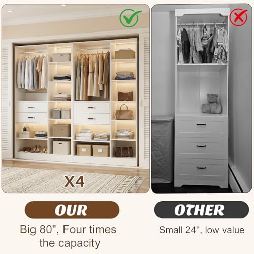 80'' Freestanding Closet System - Image 4