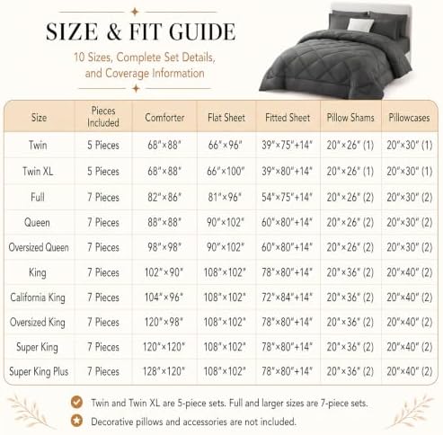 CozyLux Twin XL Comforter Set 68"x88" Forest Green - Image 6