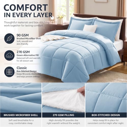 CozyLux Queen Size Comforter Set, 3-Piece Box-Stitched, Baby Blue - Image 3