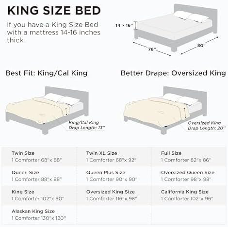 Bedsure Comforter Duvet Insert - Image 6
