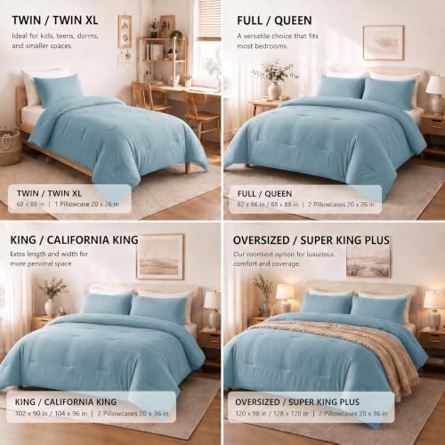 CozyLux Twin Comforter Set, 2 Pieces Down Alternative Bedding, Light Blue - Image 7