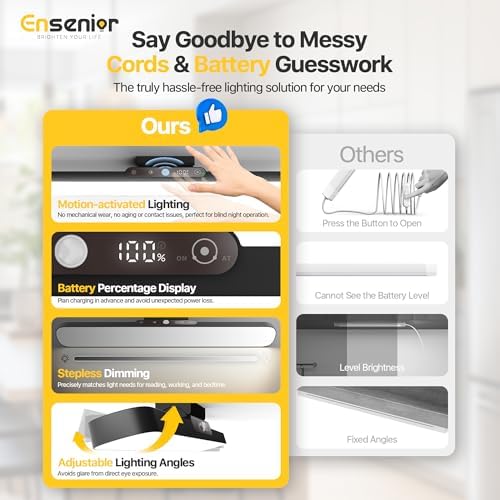 Ensenior 4W Motion Sensor Rechargeable Light Bar, Closet Lights - Image 5