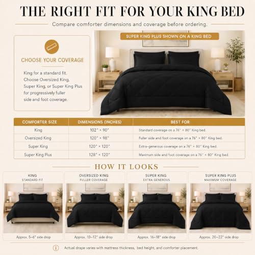 CozyLux King Comforter Set 102"x90" Black - Image 2