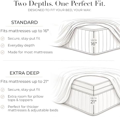 Mellanni Iconic 4-PC Bed Sheet Set - Image 4