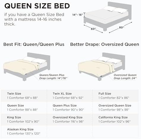 Bedsure Comforter Duvet Insert, Quilted Bedding Blanket - Image 6
