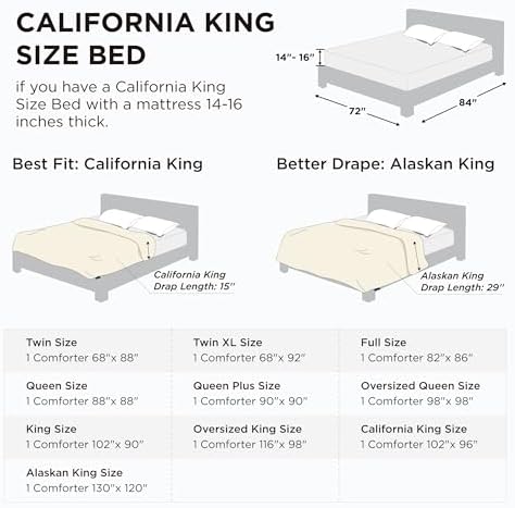 Bedsure Comforter Duvet Insert - Image 6
